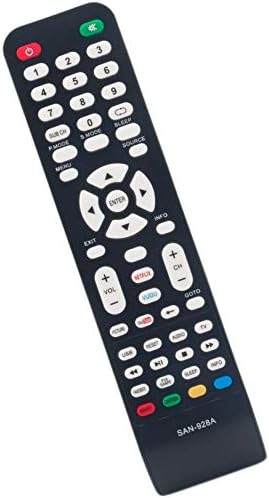 WINFLIKEl Replace Remote Control fit for Sanyo TV GXCC GXFA GXBD GXBM GXEA GXGA GXHA GXJA GXEC GXDB MC42FN01 C200NS00 MC42NS00 HTR-029 NH315UP NH312UP NH311UP NH316UP NH414UD NH002UD NH316UD NH432UD