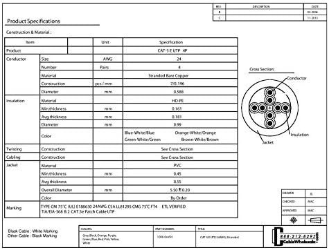 ז'קט ויקטוריאני ויקטוריאני של Butterick B4954 דפוסי תפירה של נשים, מידות 16-22